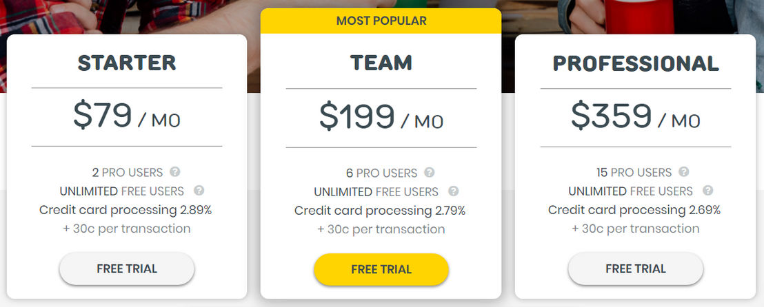 Workiz pricing