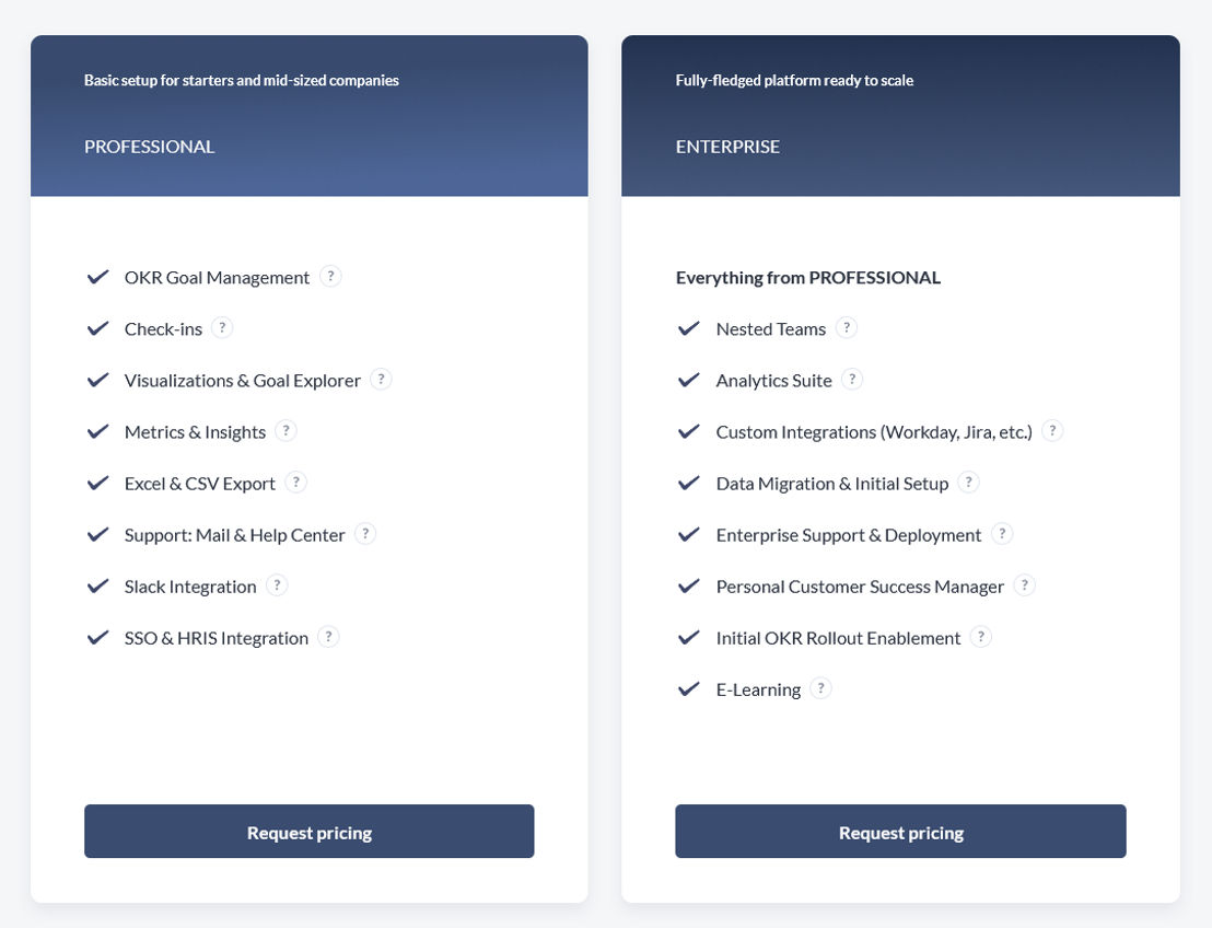 Workpath pricing