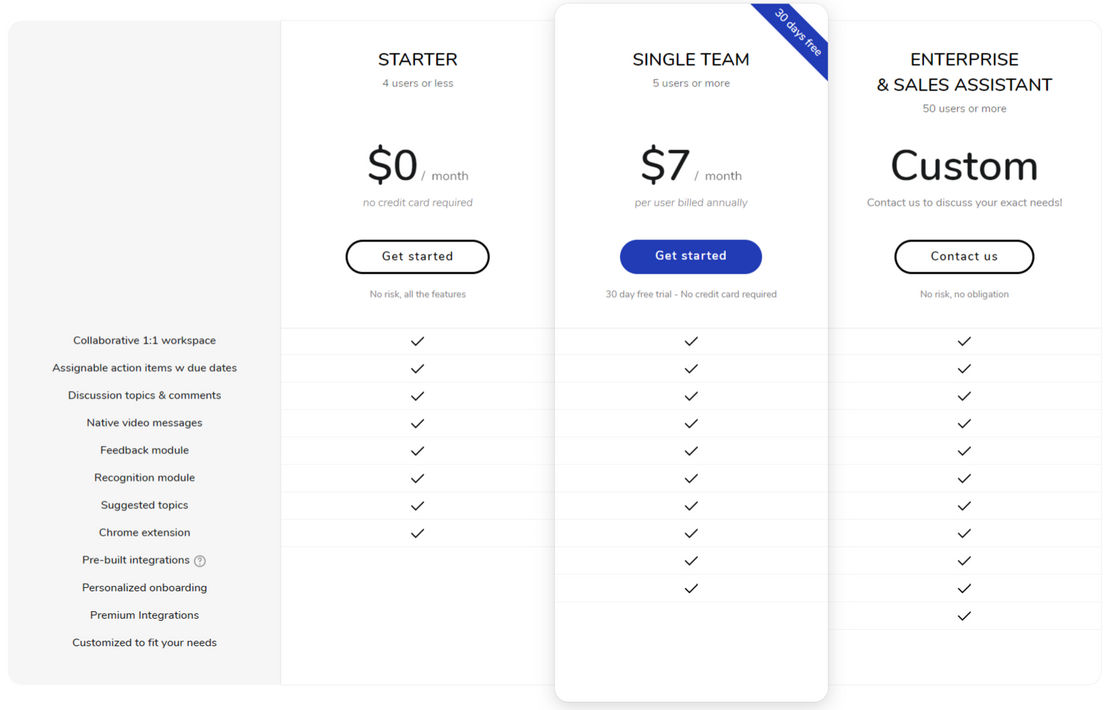 workpatterns pricing