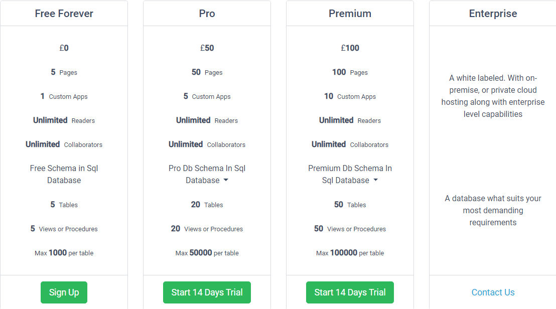 worksheet-systems pricing