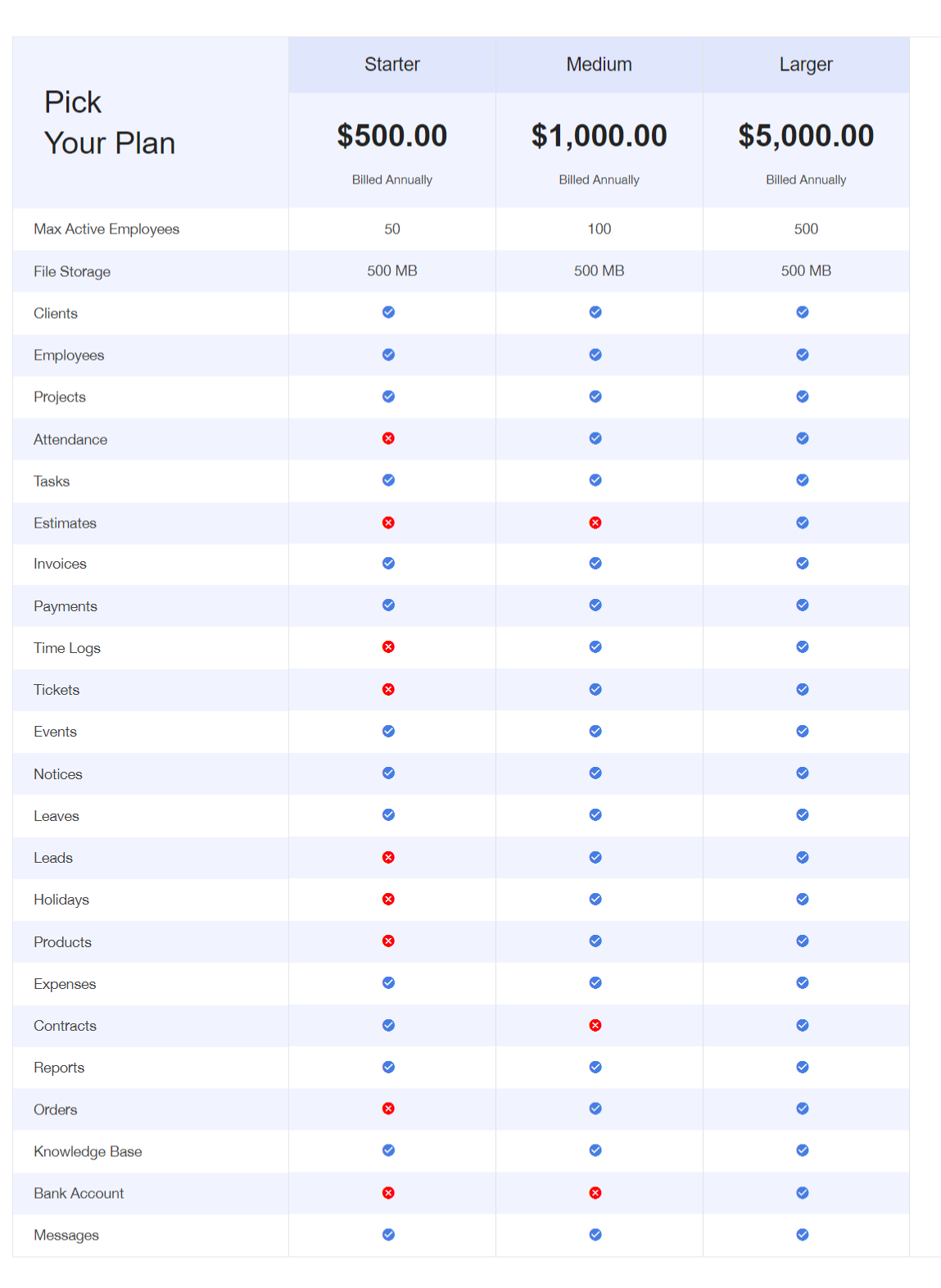 Workspace pricing