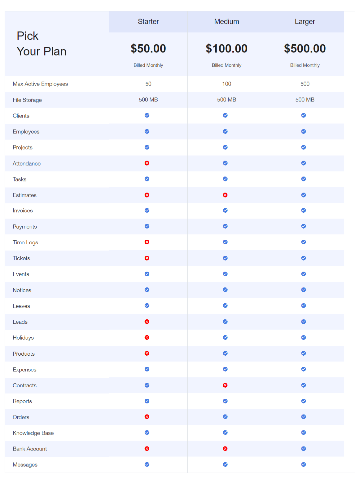 Workspace pricing