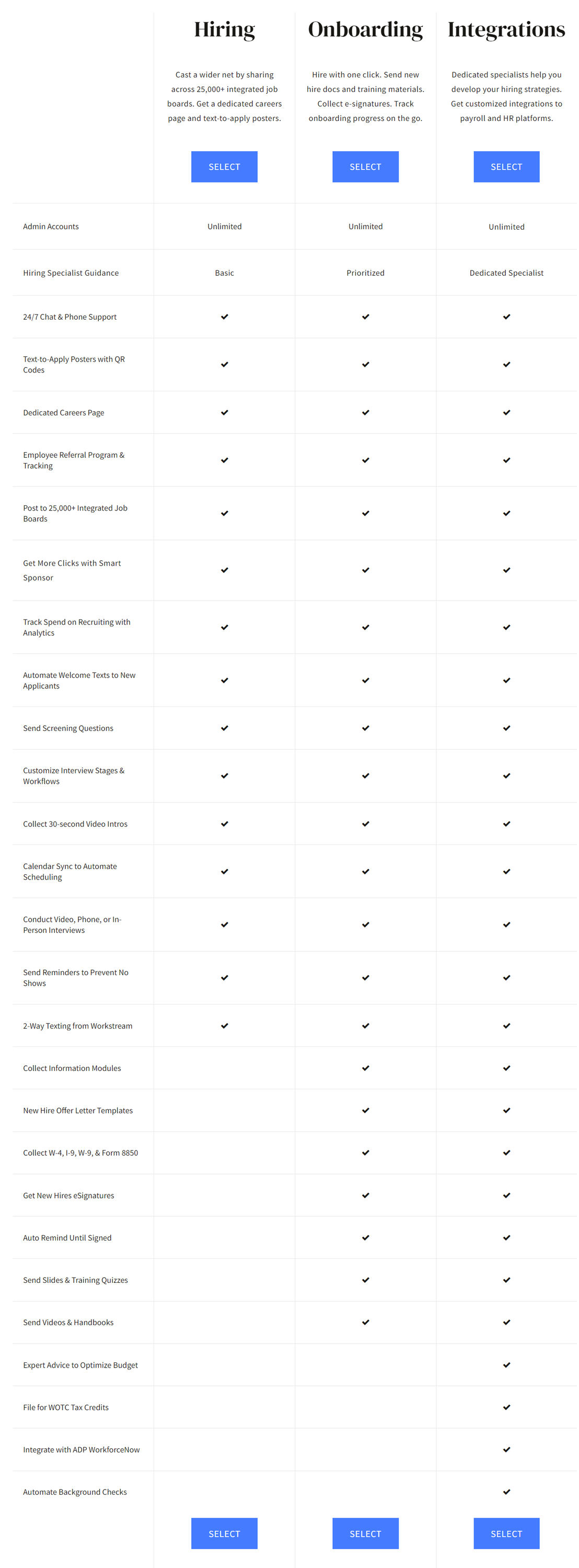 Workstream pricing