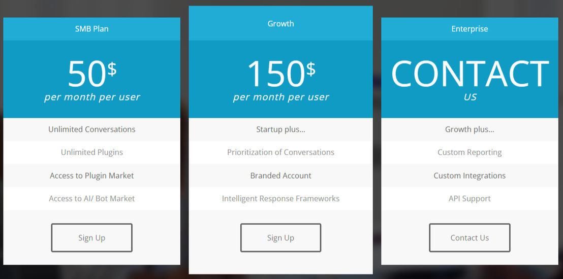 Woveon pricing