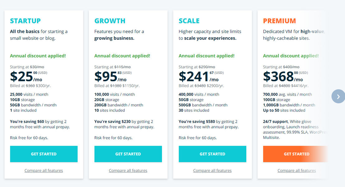 WP Engine pricing