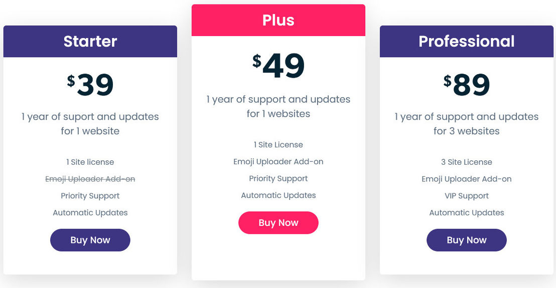 wp-reactions pricing