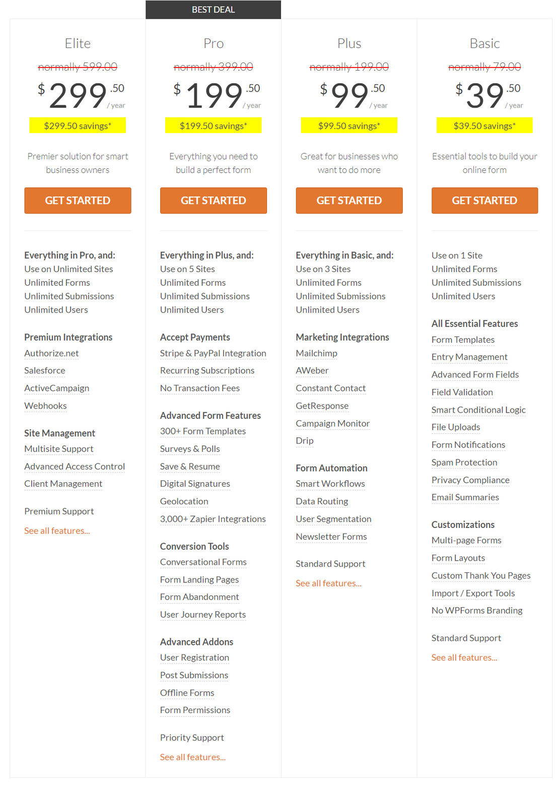 WPForms pricing