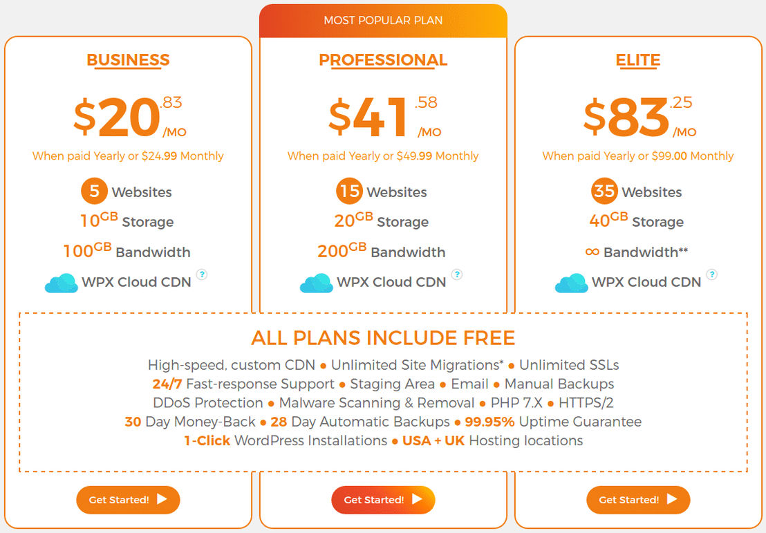 WPX Hosting pricing