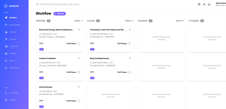 Workflow dashboard