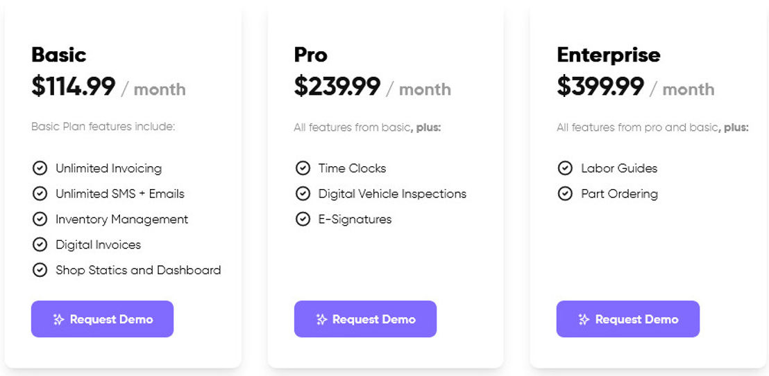 Wrenchy pricing