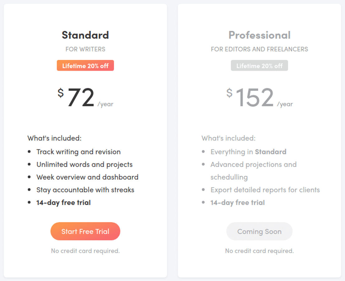 writing-analytics pricing