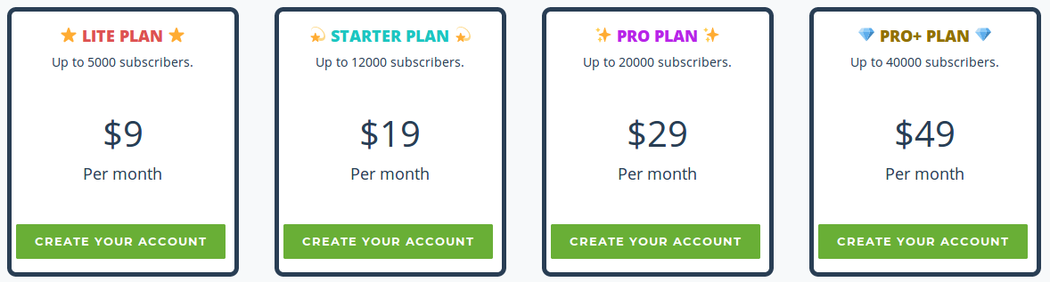 WSLAB Drip pricing