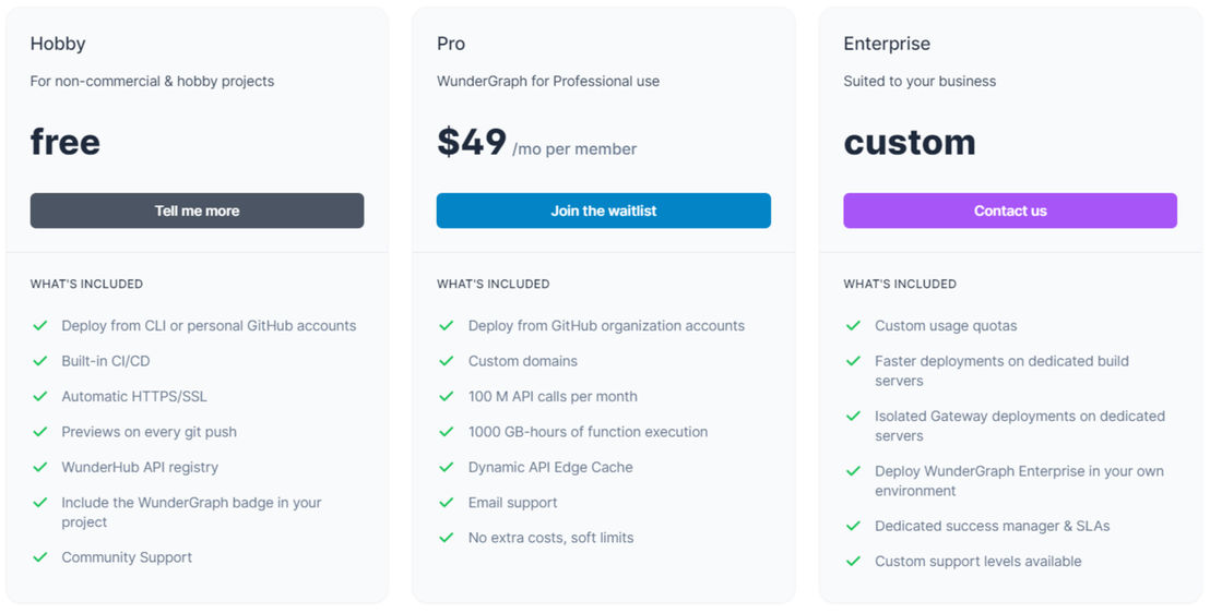 WunderGraph pricing