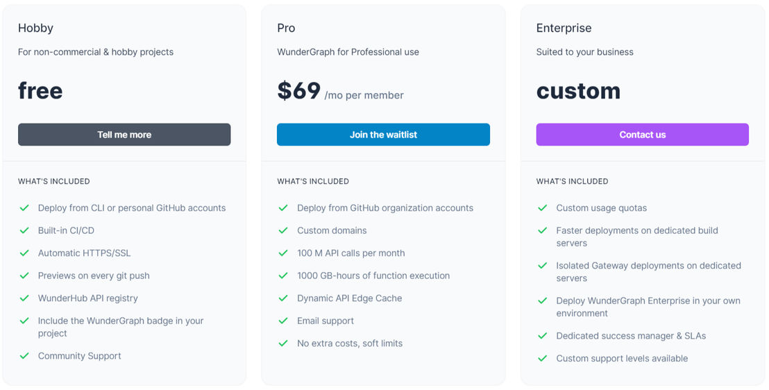 WunderGraph pricing