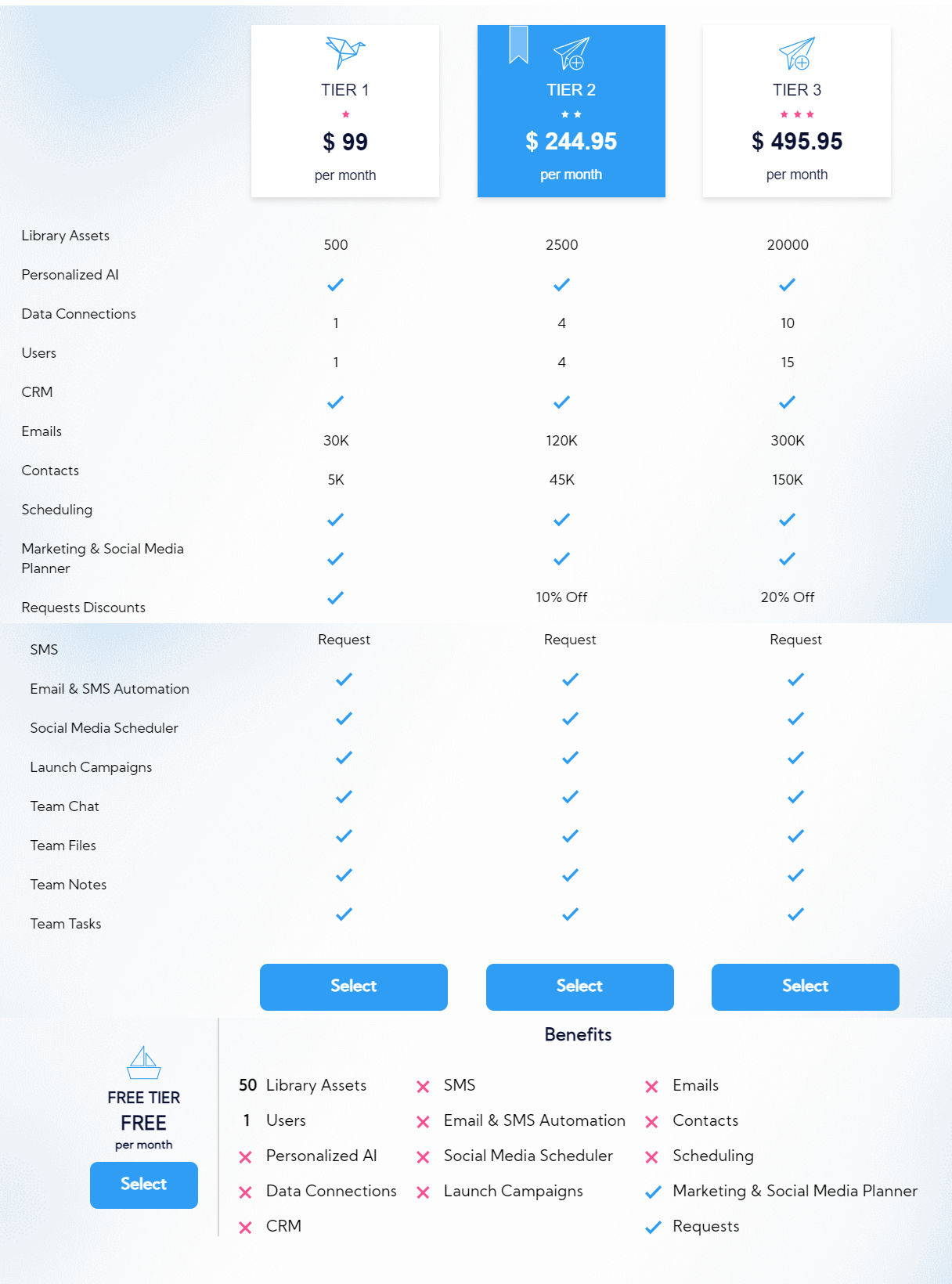 Xamtac pricing