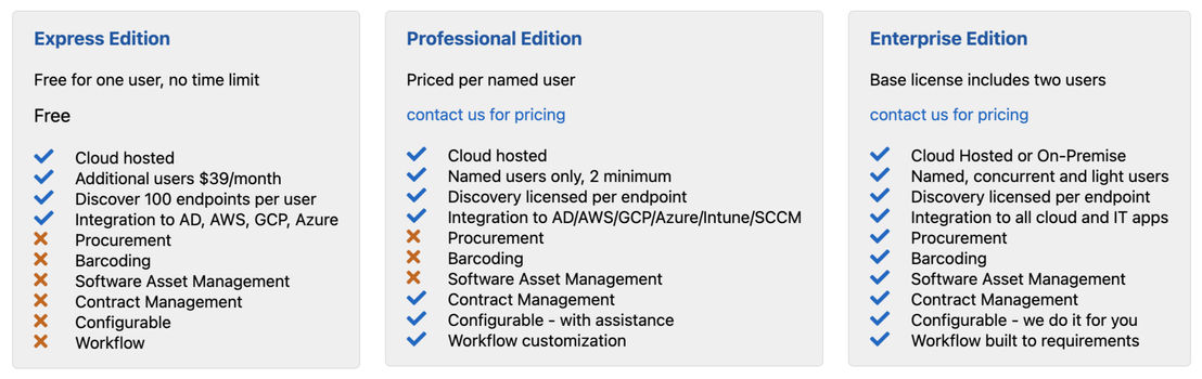 xassets-network-discovery pricing