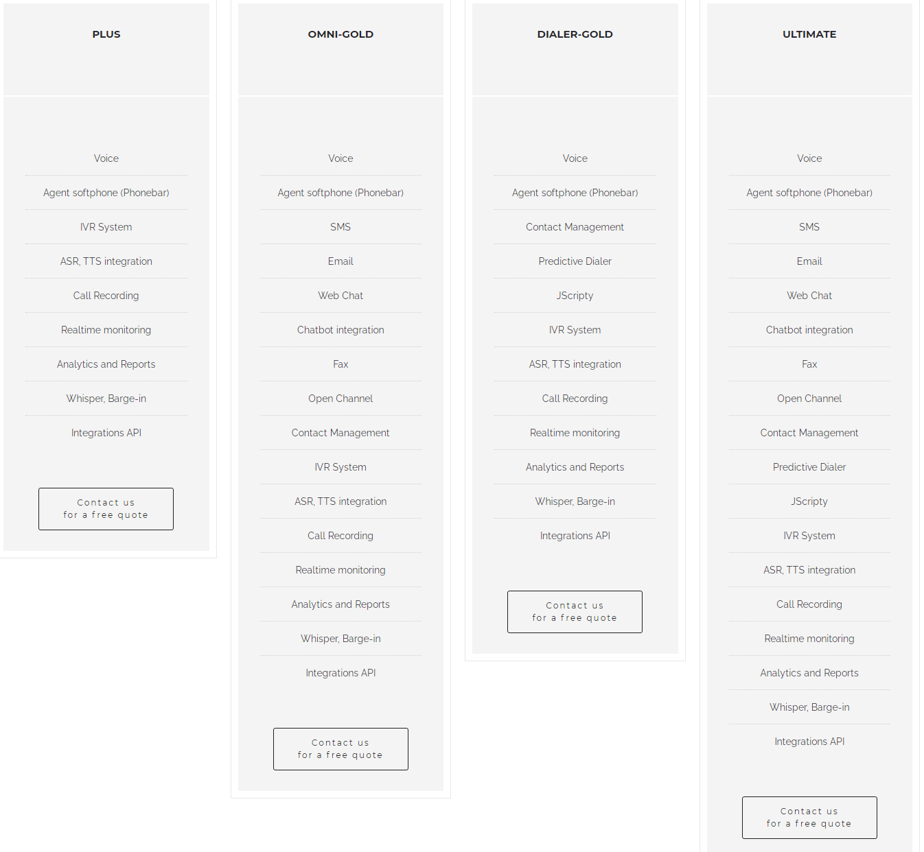 xcally pricing