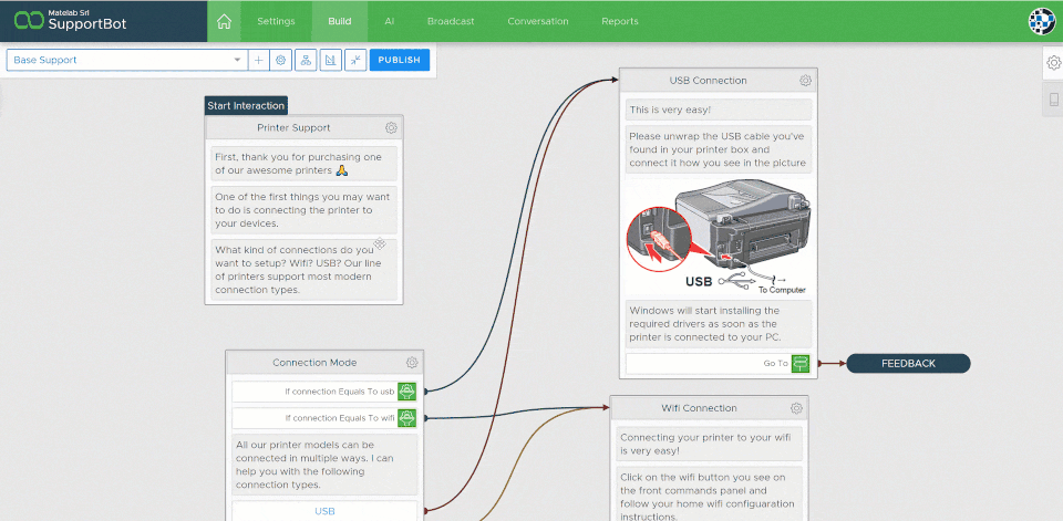 Chat Flow Designer