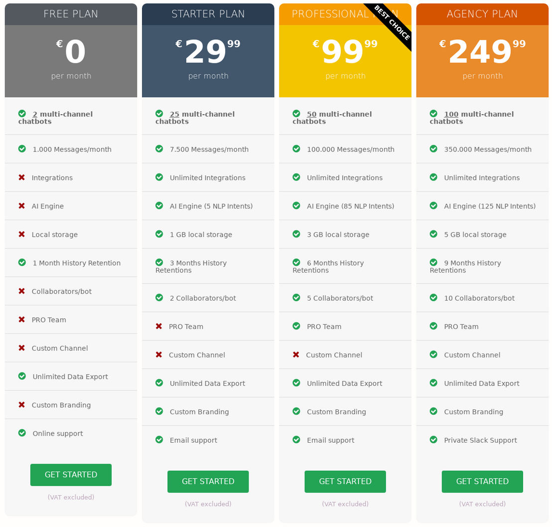 Xenioo pricing