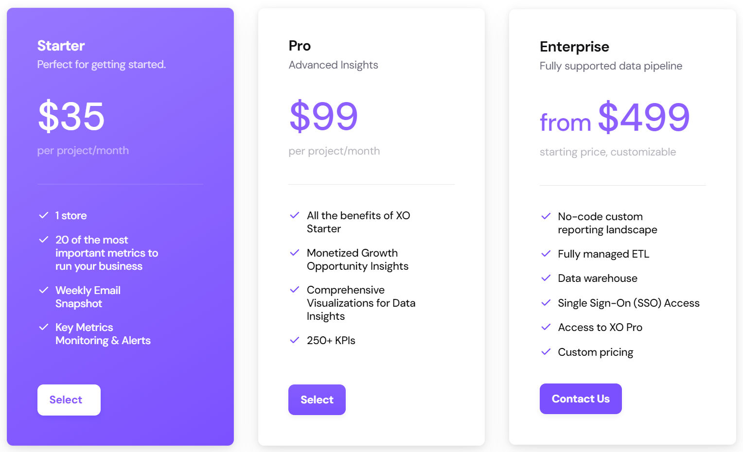 XO Analytics pricing