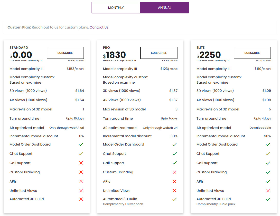 xperi.nz pricing