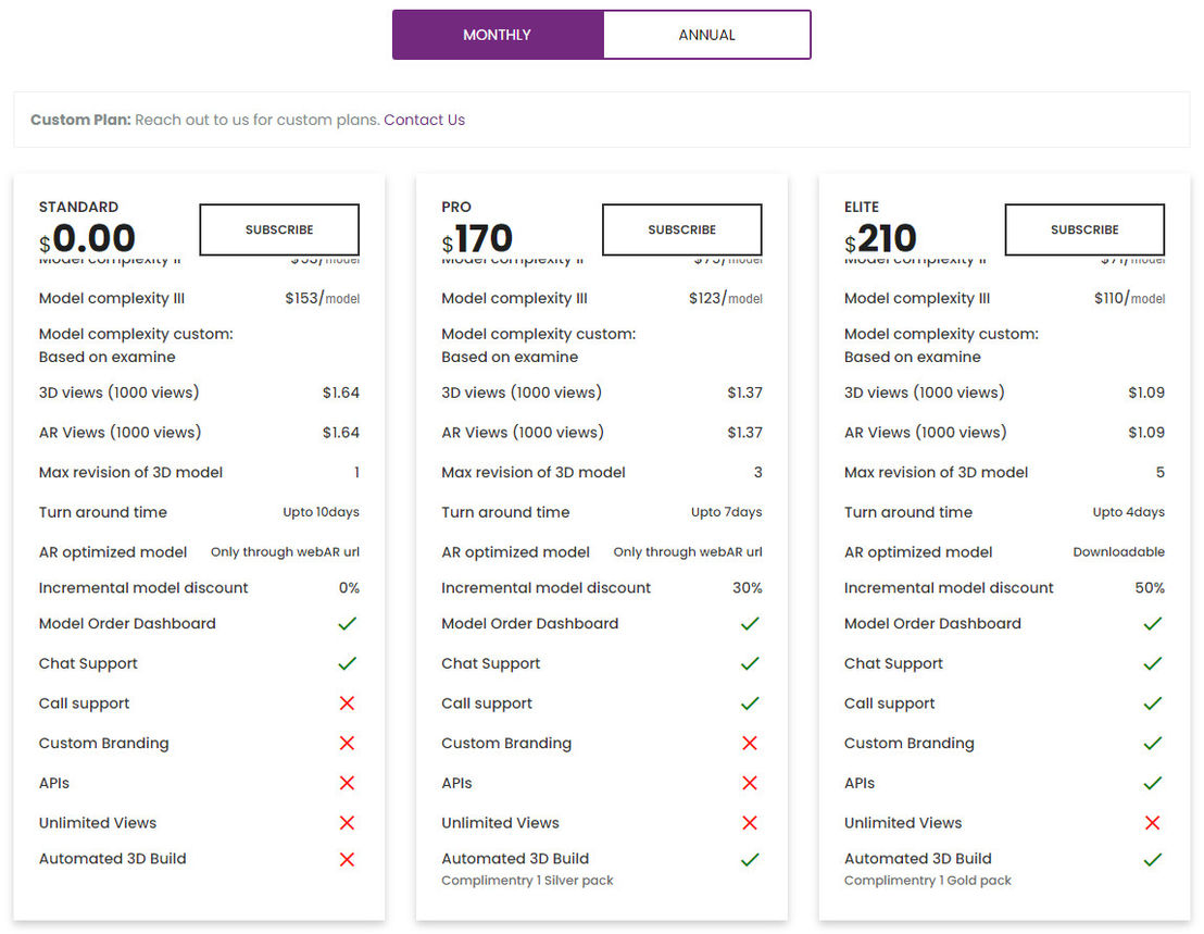 xperi.nz pricing