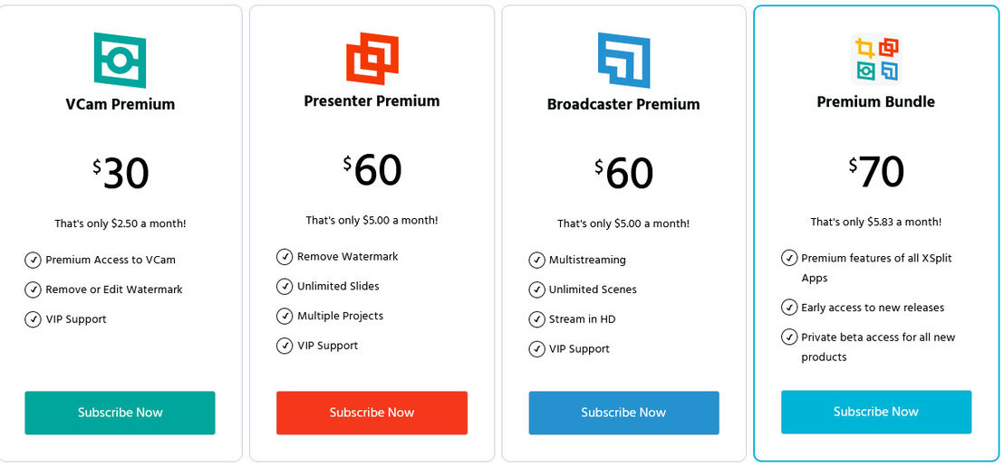 XSplit pricing