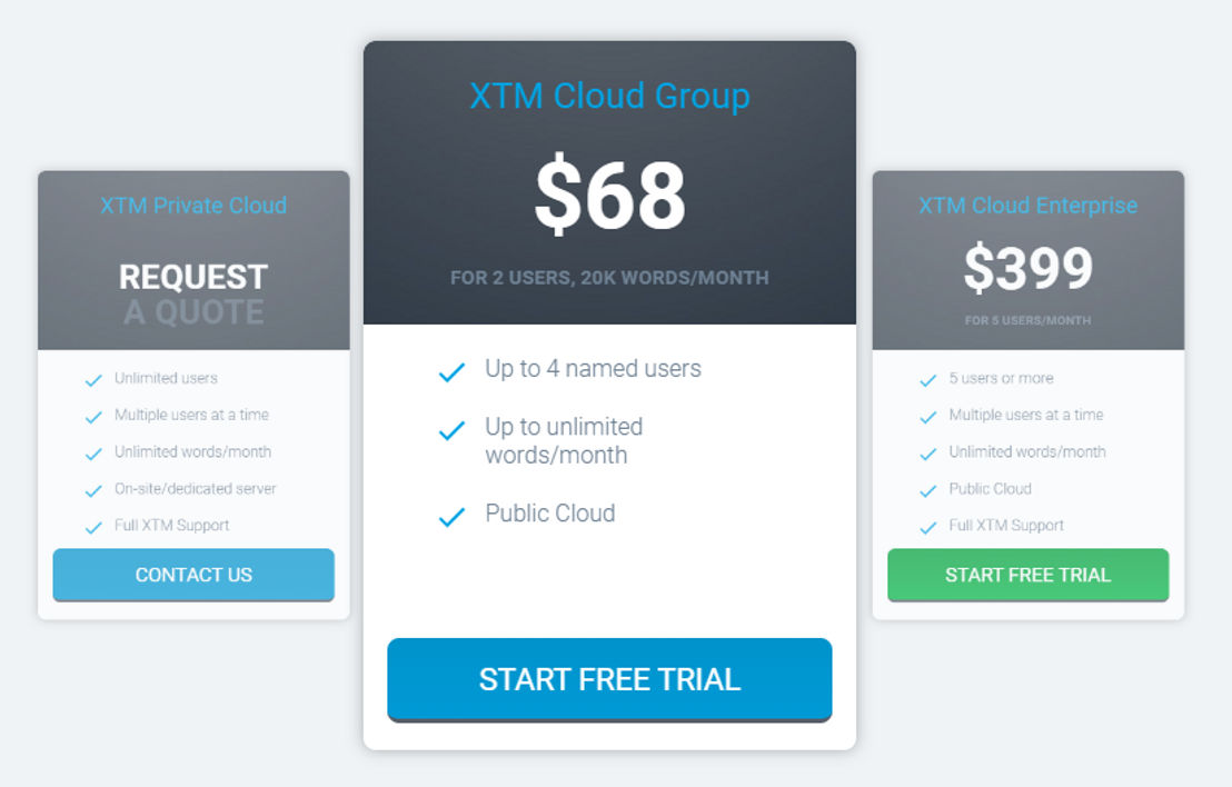 XTM Cloud pricing