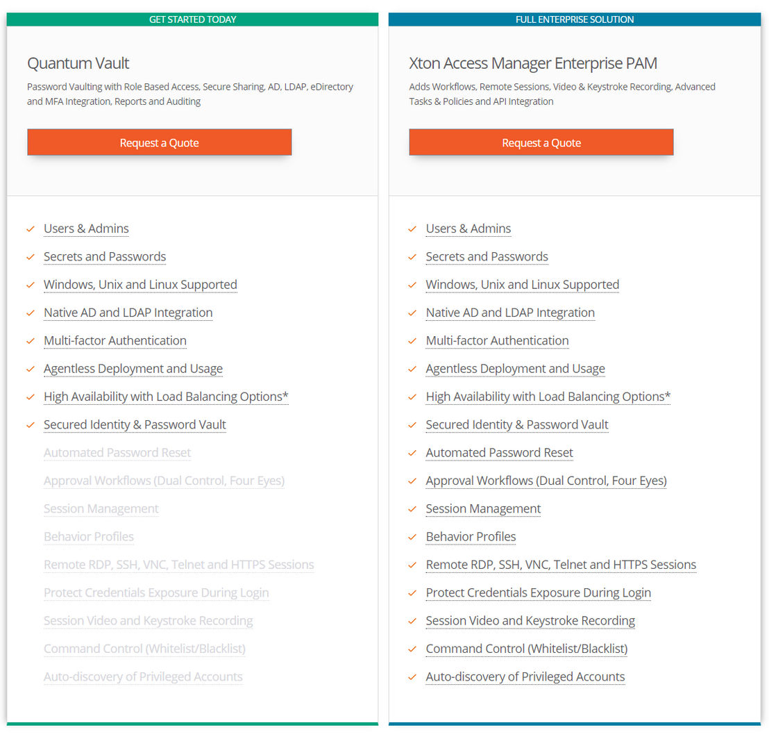 xton-access-manager pricing