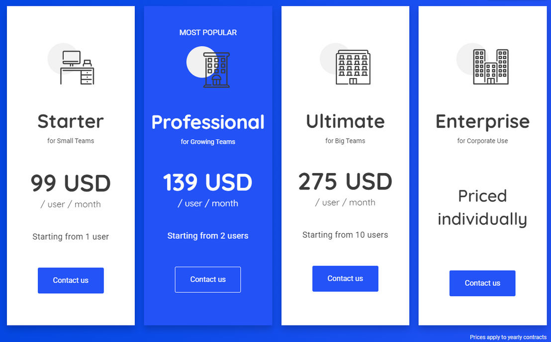 XTRF TMS pricing