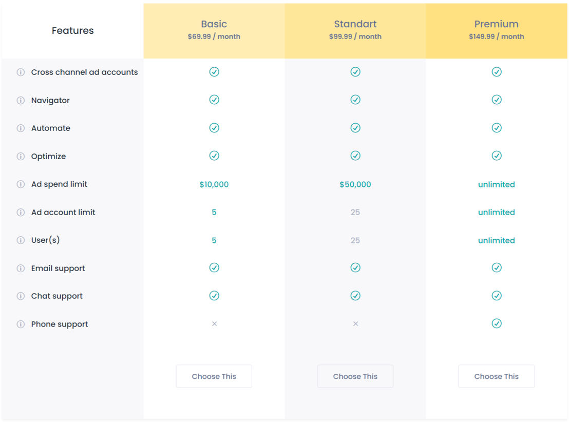 yaamur pricing