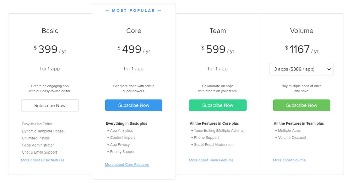 yapp pricing