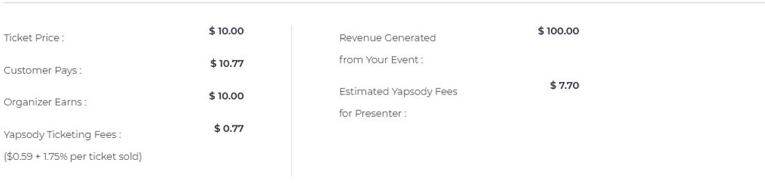 yapsody pricing