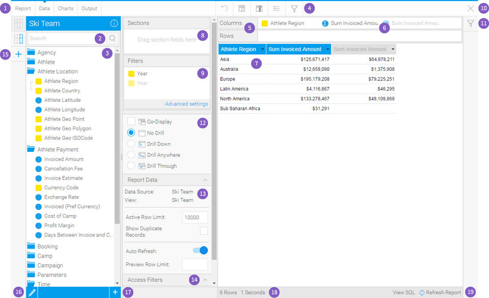 Data Overview