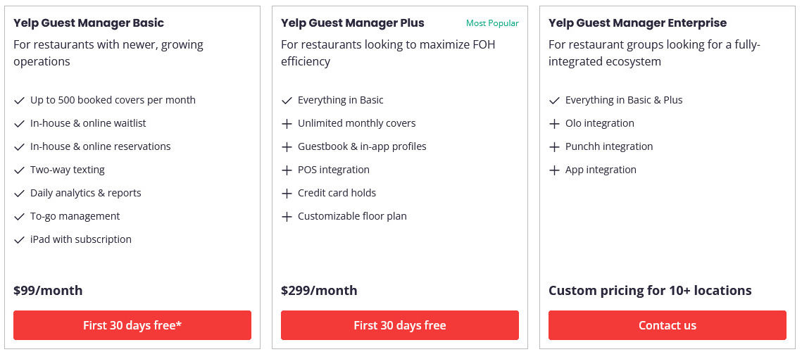 Yelp WaitList pricing