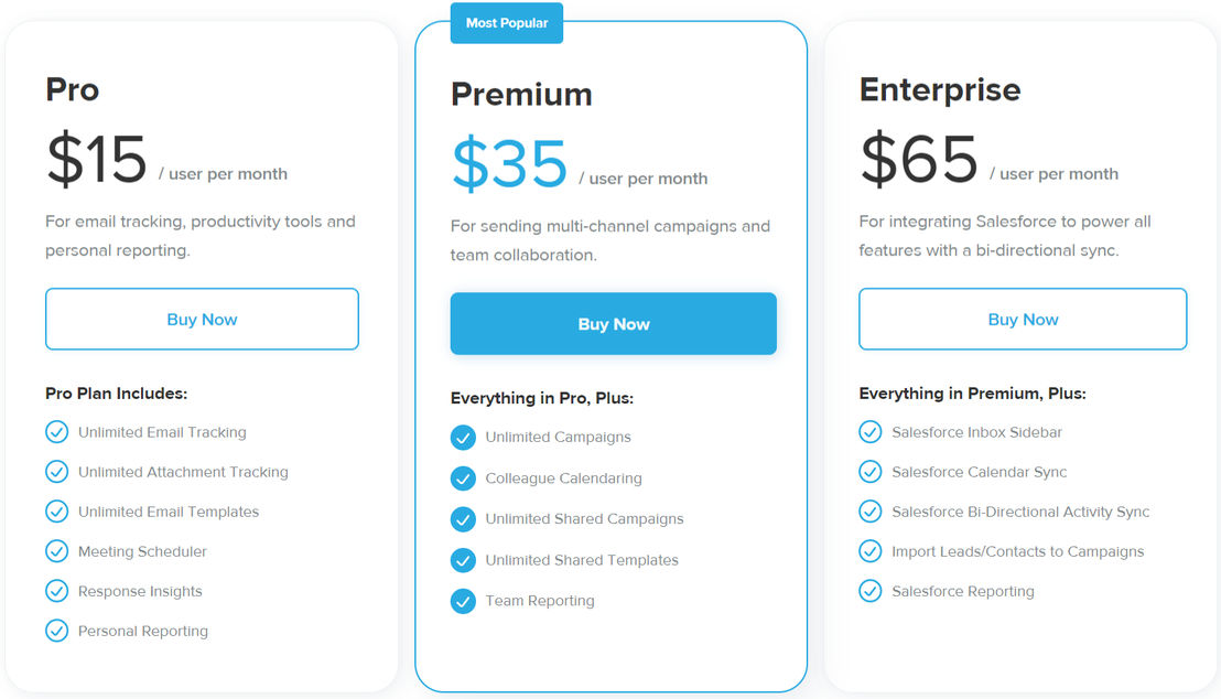 Yesware pricing