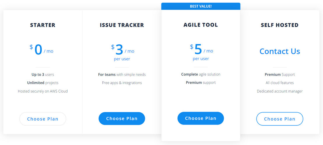 yodiz pricing