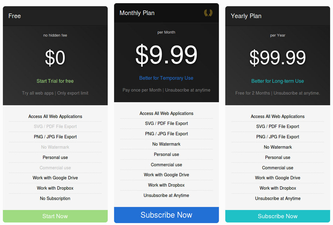 youidraw pricing