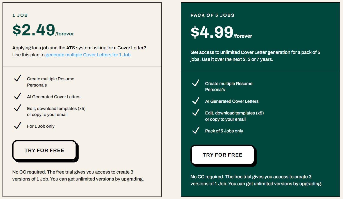 Your Cover Letter pricing