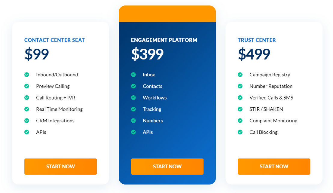 Ytel pricing