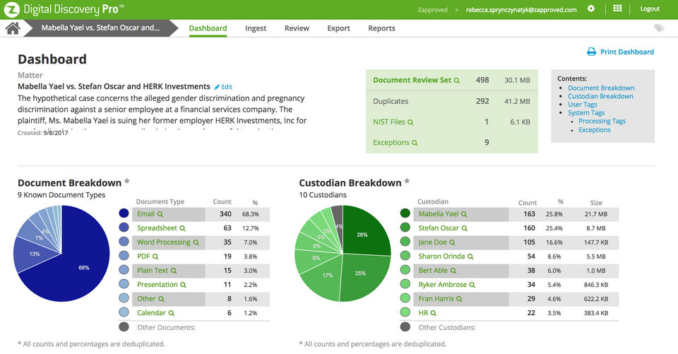 Z-Discovery screenshot: Digital Discovery Pro includes powerful processing capabilities and automatically de-duplicates and deNISTs data collections. -thumb