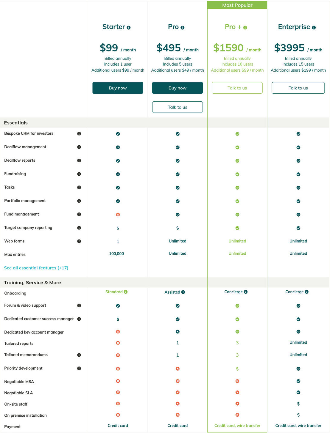 Zapflow pricing