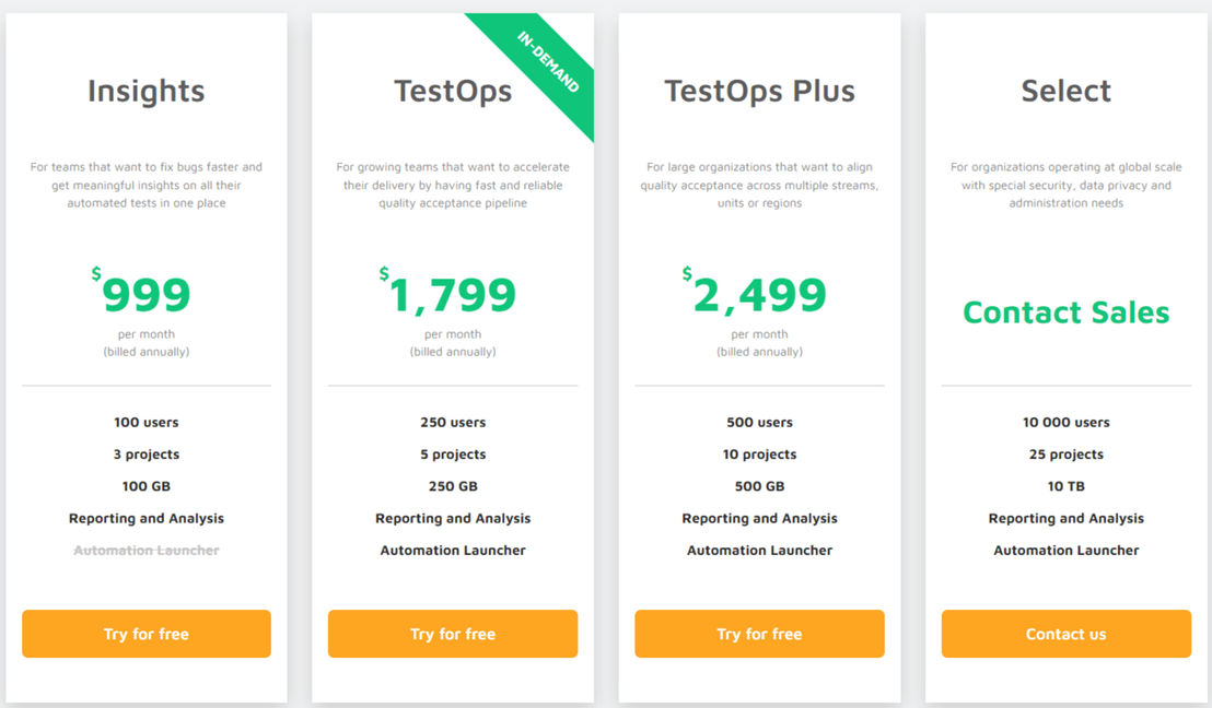 Zebrunner pricing