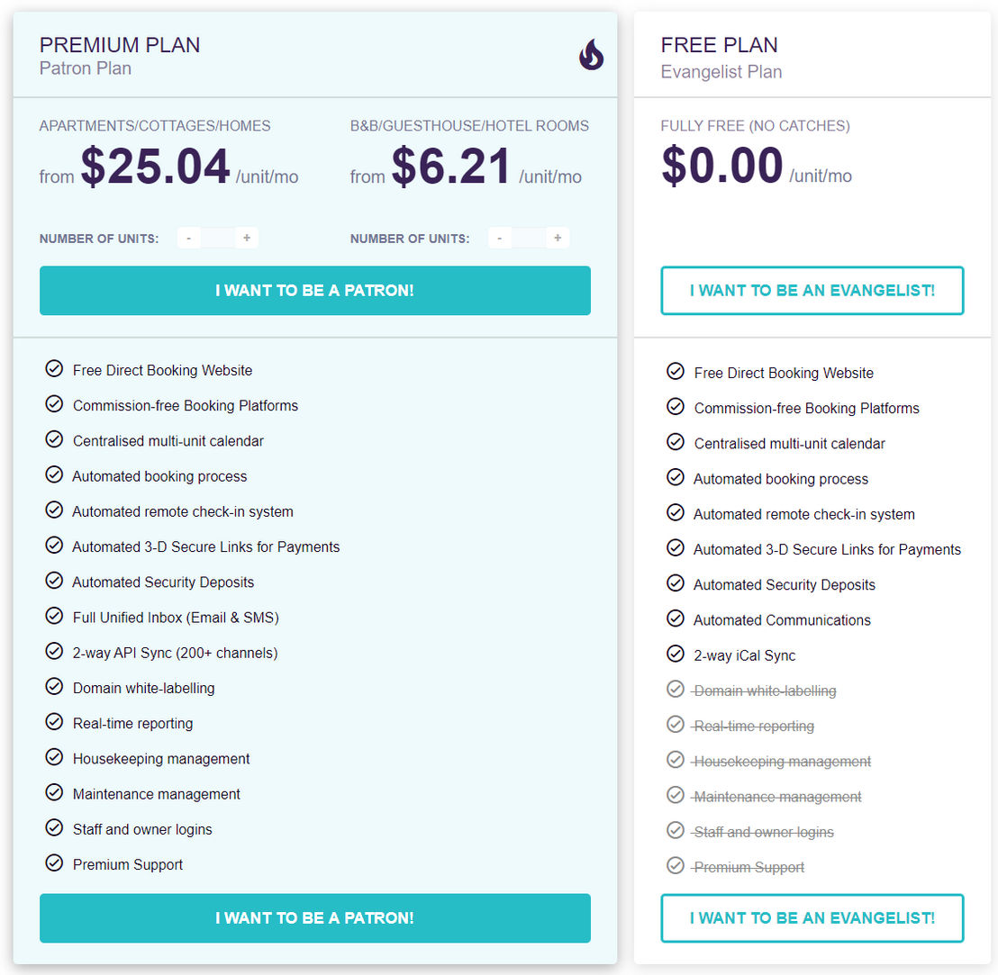 Zeevou pricing