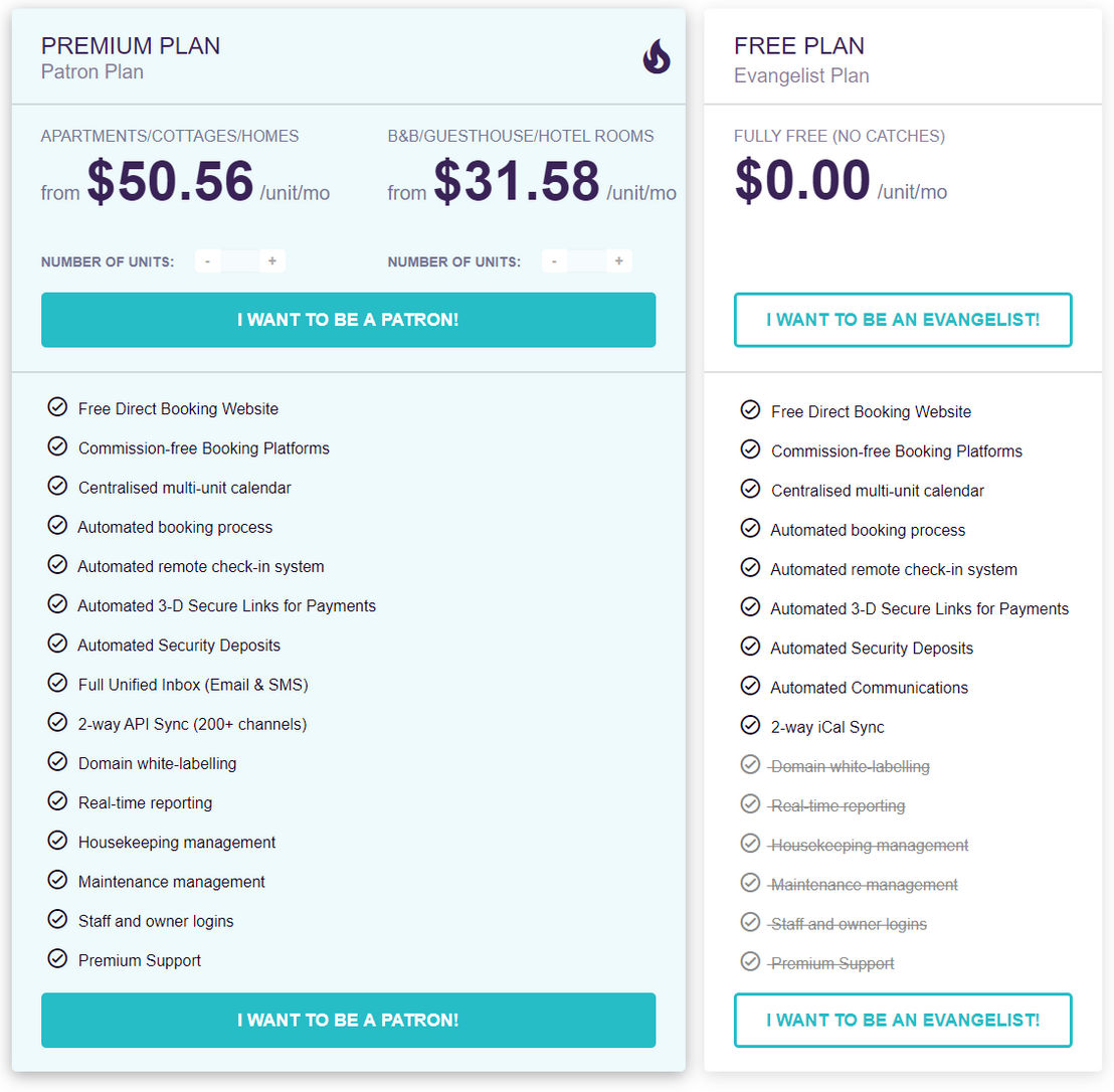 Zeevou pricing