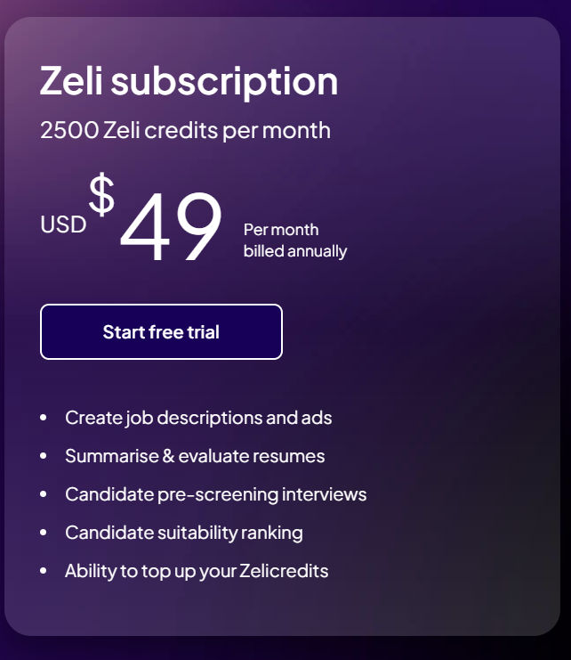 Zeligate pricing