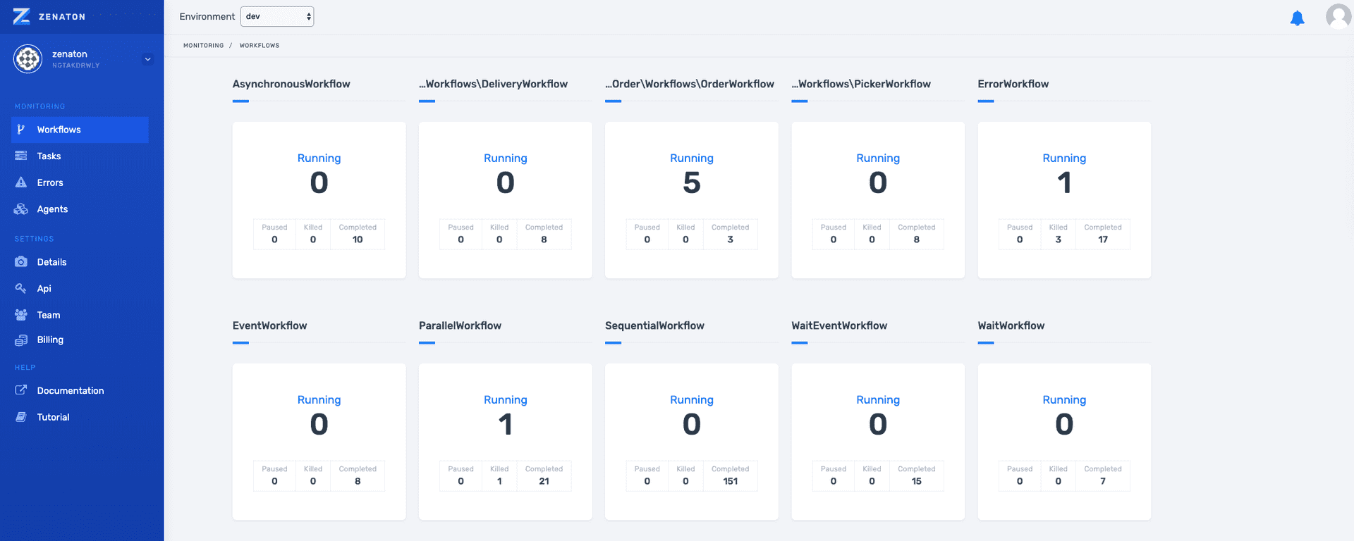 Workflow Dashboard-thumb