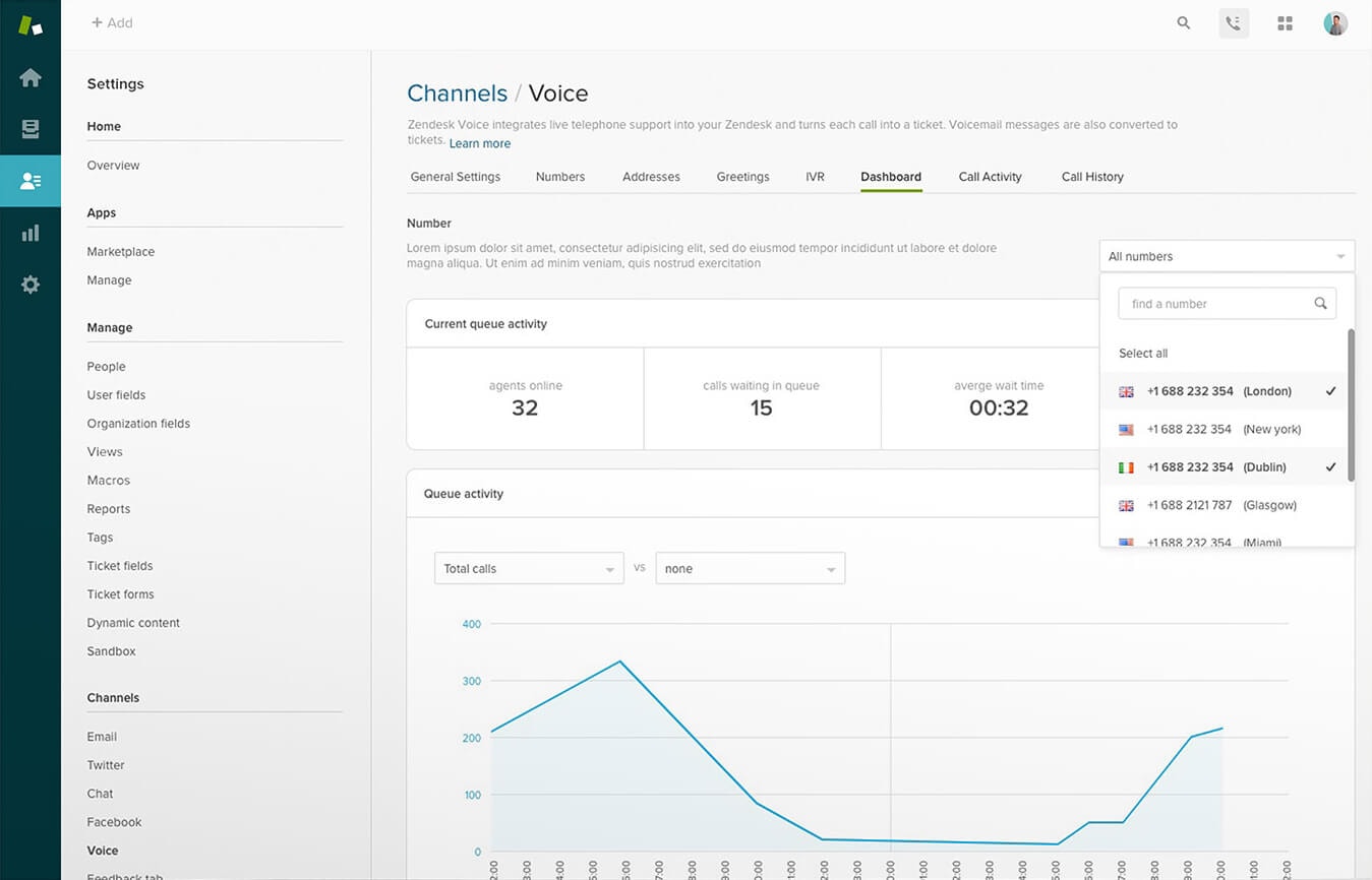 Voice channels