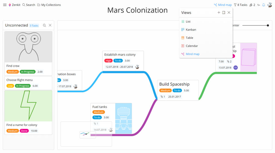 Colonization