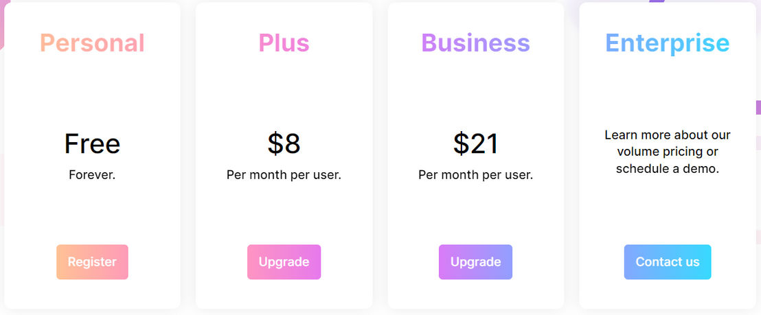 Zenkit Projects pricing